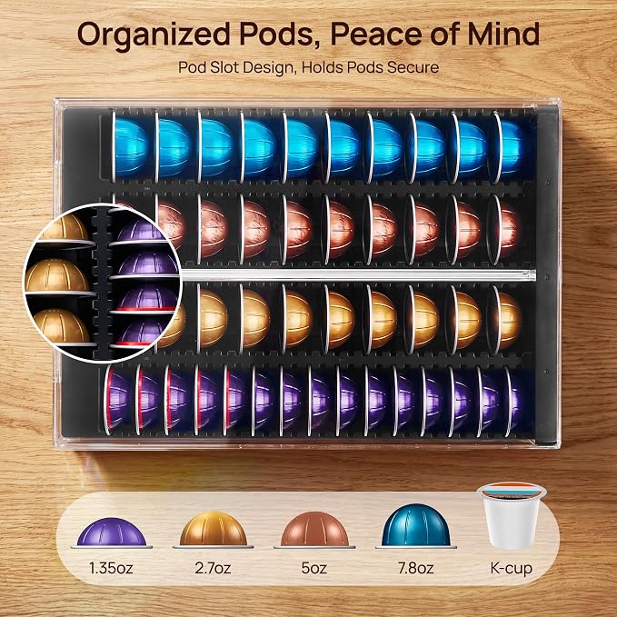 Vtopmart Coffee Pod Drawer Organizer for Nespresso Vertuo Pods | Holds 40 Large or 60 Small Capsules，Clear Acrylic Design, Visible Pod Inventory, Durable & Anti-Slip Drawer