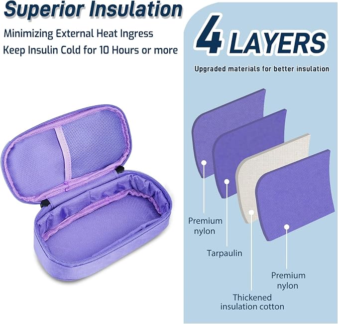 Cruxer Insulin Vial Cooler Travel Case (Purple),Keep Medication Vial Cool — Portable Insulated Diabetic Medicine Travel Bag,TSA Approved,Small Bottle Storage Kit with Reusable Ice Brick Cooler