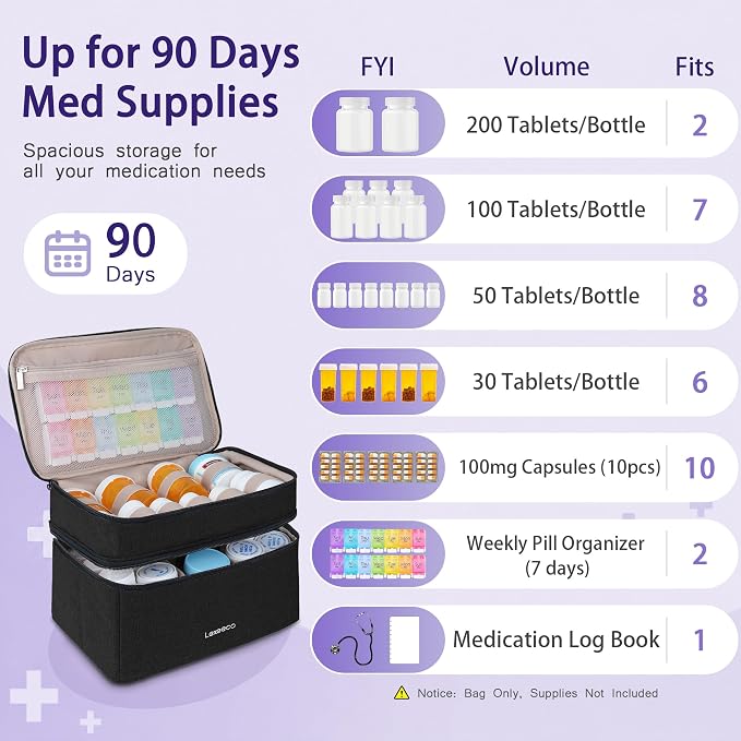 Lexeeco Dual Layers Medicine Pill Bottle Organizer Bag with Lockable Zipper | Portable Medication Bag for Pills,Vitamins,Fish Oil,Medicine Storage Box for College Dorm Student,Home,Large Travel Pill Case