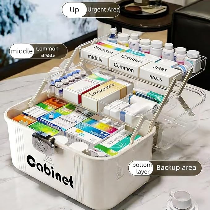 Family First Aid Medical Box - Large Capacity 3-Layer Portable Medicine Cabinet with Clear Organizer Trays, BPA-Free Plastic Storage Case for Home, Travel, Emergency Supplies (White)