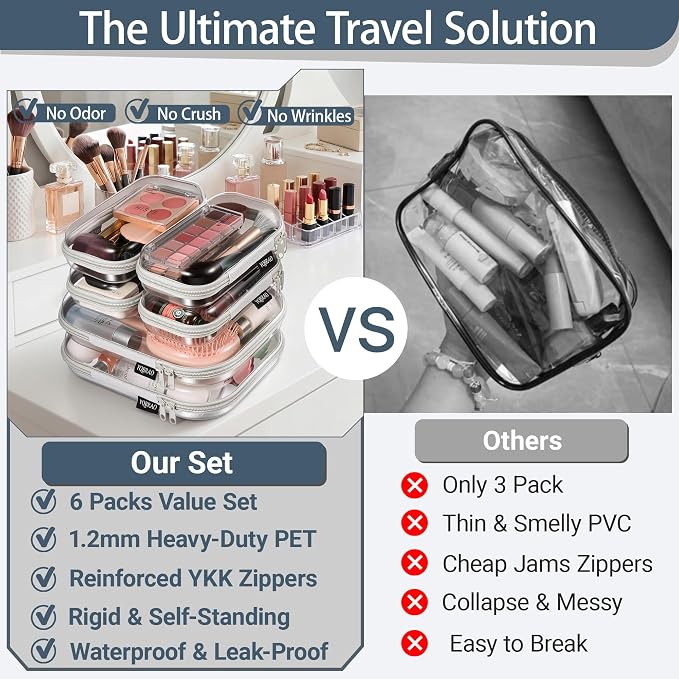YQBRAO Clear Hard Shell Zipper Cases, 6 Travel Organizers, 2M 4S, Grey | Rigid clear shells in two practical sizes separate toiletries, skincare, cosmetics, chargers and frequently used accessories