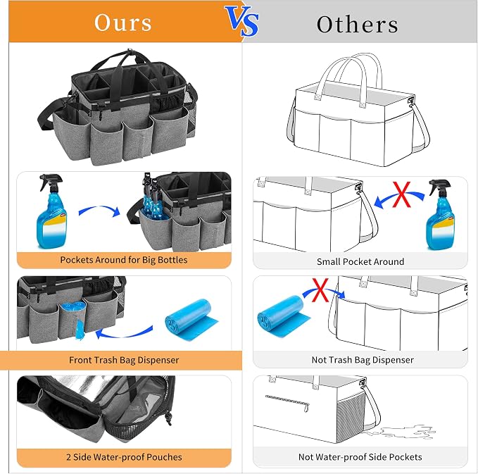 LoDrid Wearable Cleaning Caddy Bag with 4 Foldable Dividers, Grey | Cleaning Supply Organizer with Shoulder Strap and Side Handles for Cleaners & Housekeepers