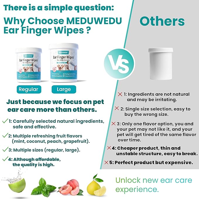 MEDUWEDU Ear Cleaner Finger Wipes 120 Counts, Dog Ear Cleaner, Grooming Kit Care for Dogs and Cats, Soft & Easy Otic Cleaning Pads, Remove Wax, Dirt & Stop Smelly, Itchy, Non-Irritating, Unscented