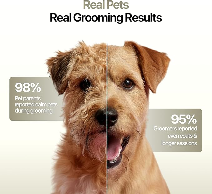 Hornet 5-in-1 Professional Pet Grooming Clipper for Dogs & Cats, Low Noise, Precision Trimmer for Trimming, Shaping & Styling