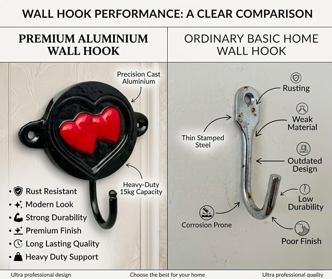 Aluminium Heart Print Wall Hook for Entryway, Bedroom & Bathroom | Decorative Heavy Duty Wall Mounted Coat Hook for Keys, Hats, Towels, Bags & Home Décor Organizer