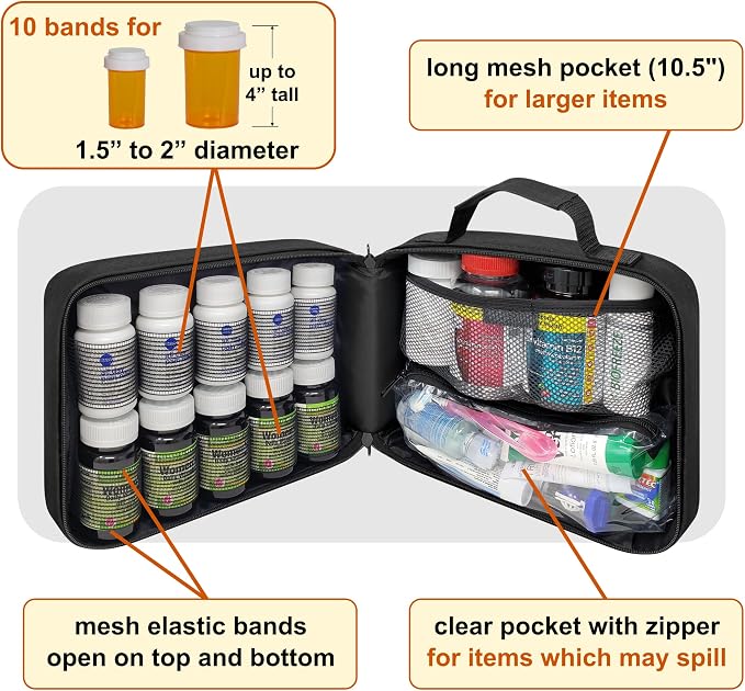 Large Pill Bottle Organizer & Travel Medicine Bag, Elastic Bands | Prescription bottle organizer with 10 elastic bands and padded storage for medication bottles, supplements, vitamins