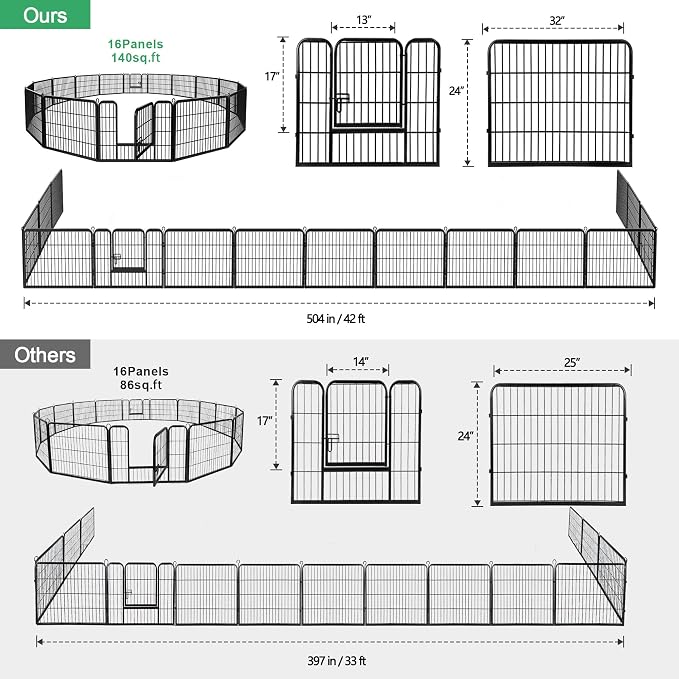 Dog Pen Pet Playpen Kennel Fence Outdoor Indoor Play Yard Puppy Exercise Barrier 31'' W x 24'' H 16 Panels (16 Panels, 24 Inches)