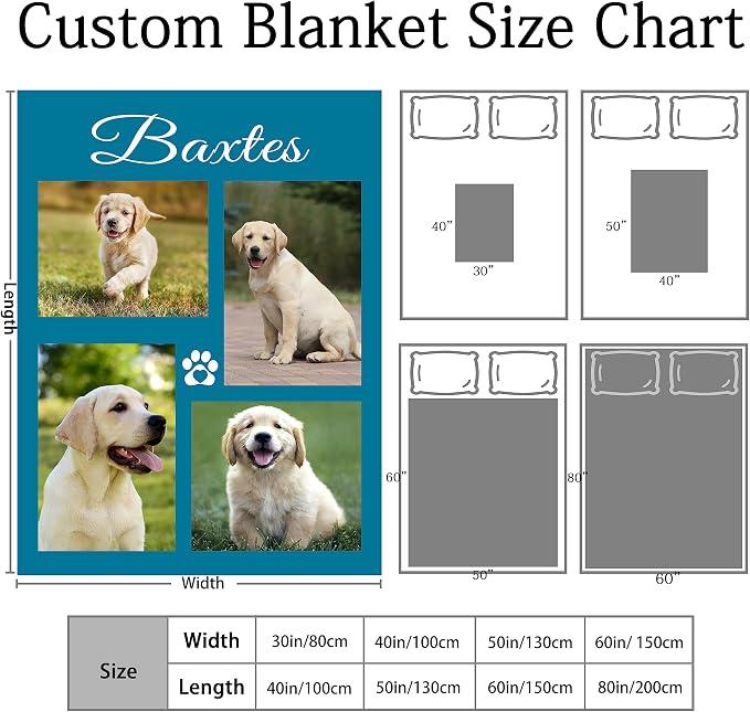 Personalized Pet Blanket with Photo, Pet Gifts for Dogs Lovers, Custom Blanket with Pictures, Dog Memorial Gifts for Loss of Dog, Customized Birthday Gift for Dogs Cats Hamsters