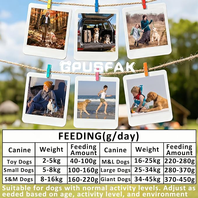 Pet Food Storage Bag with Bowl (96 Cup) - Zip Roll Top Dog Food Travel Bag Waterproof Kibble Container for Camping Road Trips Travel Dog Boarding Weekend Getaways Machine Washable 15L Orange