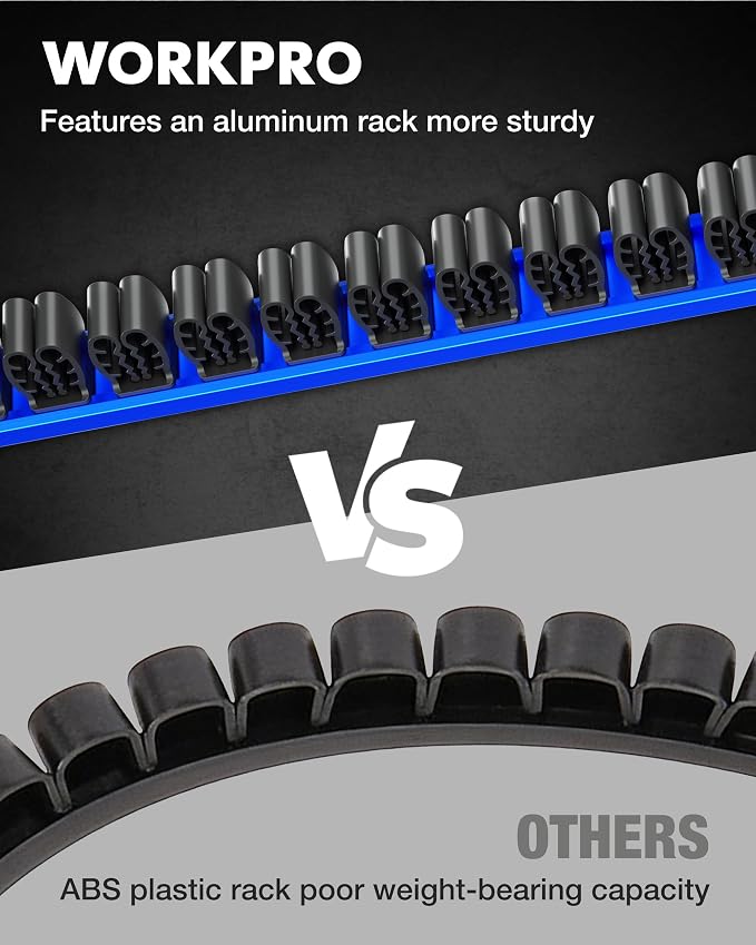 WORKPRO Magnetic Screwdriver and Wrench Organizer Set, 24-Slot Tool Holders | 2-Pack Aluminum Rails, Magnetic Force, Flexible High-Tension Tool Clips, For Tool Box Drawer & Wall-Mount Storage