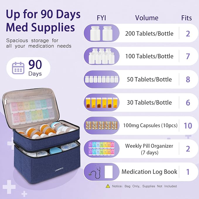 Lexeeco Dual Layers Medicine Pill Bottle Organizer Bag with Lockable Zipper | Portable Medication Bag for Pills,Vitamins,Fish Oil,Medicine Storage Box for College Dorm Student,Home,Large Travel Pill Case