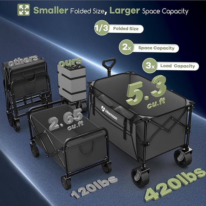HIKEMOON 150L Collapsible Wagon Compact with Big Wheels, 420LBS Grey | Wagons Carts Foldable, Heavy Duty, Portable, All-Terrain, Utility Folding Cart for Shopping/Beach/Garden/Camping/Sports