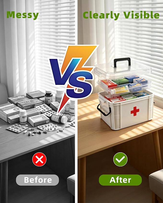 2 Pack Clear Medicine Storage Box with Removable Tray, Large & Small Size Thickened Empty First Aid Box with Carry Handle, Multipurpose Portable Medication Organizer for Home Travel Car Camping