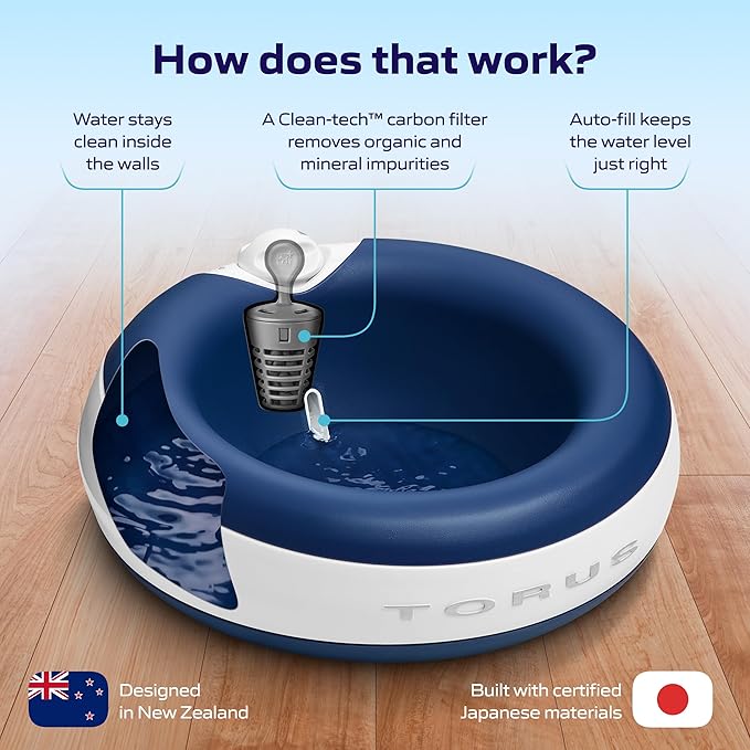 Maxi Filtered Dog Water Bowl, 2L/68oz - No Power or Batteries Needed, Auto-Refill, No Spill, Portable Travel Lock, Carbon Filter, BPA-Free, Dogs & Cats