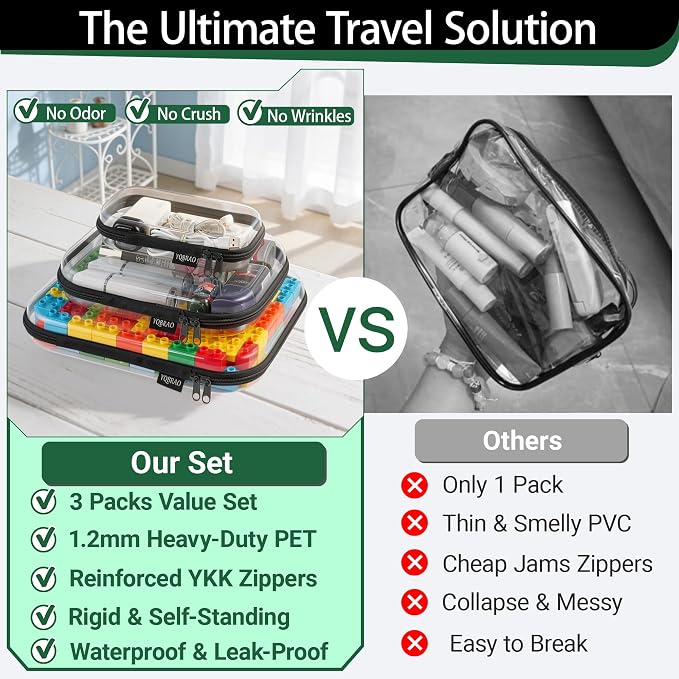 YQBRAO Clear Hard Shell Organizer Cases, 3-Pack, Black | Large, medium & small clear organizers in rigid PET for travel, office, tech and everyday organization