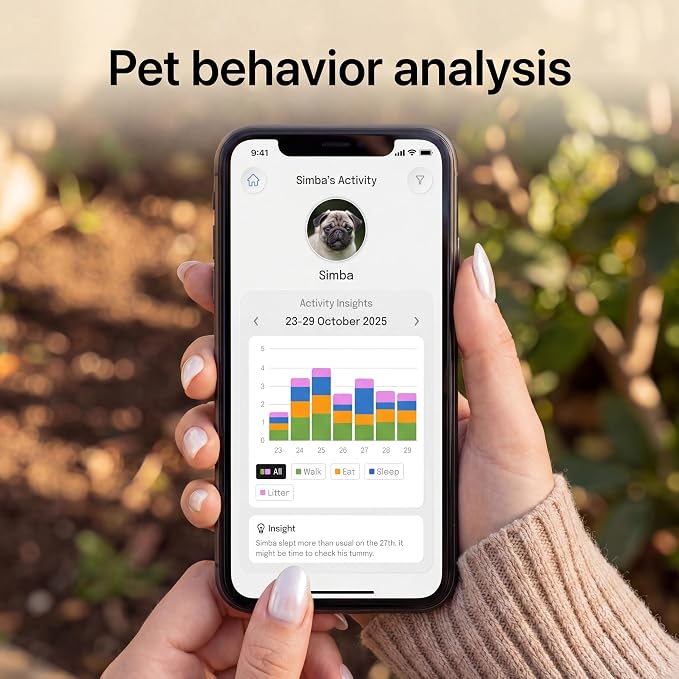 AI Pet Camera Indoor, Multi-Pet Recognition for Up to 6 Pets, 2K 3MP Dog & Cat Camera with 360° Auto Tracking, AI Daily Summaries, Night Vision, 2-Way Audio, 2.4/5GHz WiFi