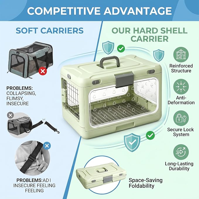 Foldable Hard Cat Carrier, Transparent Pet Crate for Cats & Small Dogs, Collapsible Travel Kennel with Ventilation & Urine Pad Mesh Grid, Portable Travel cage, Essential for pet Travel, Apricot
