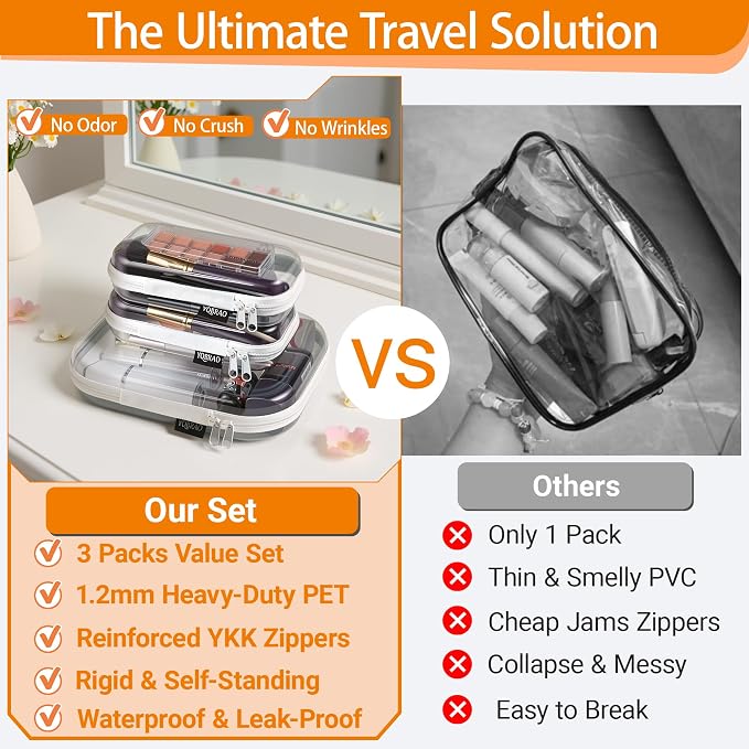 YQBRAO Clear Hard Shell Organizer Cases, Diaper Bag Organizer Pouches | Rigid 1.2 mm clear PET organizers with multi-size design for travel, home storage, and everyday essentials.