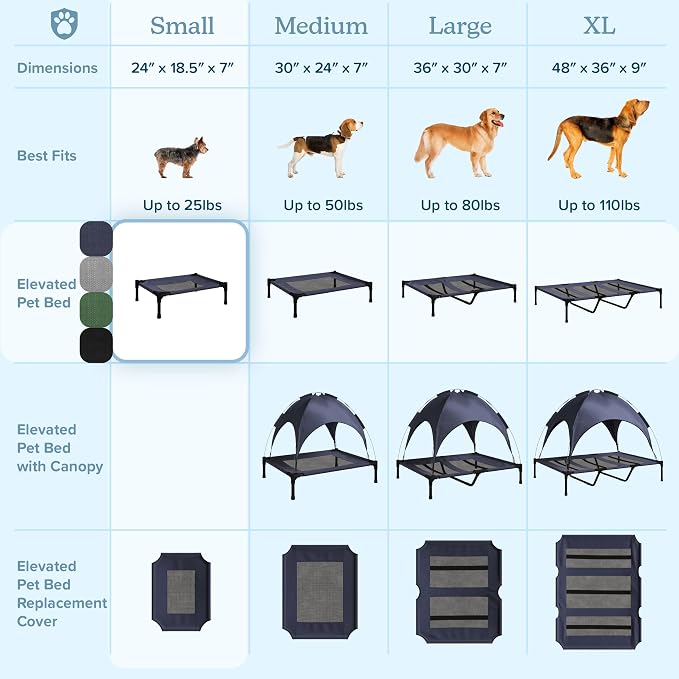 Elevated Dog Bed - 24.5x18.5-Inch Portable Pet Bed with Non-Slip Feet - Indoor/Outdoor Dog Cot or Puppy Bed for Pets up to 25lbs by PETMAKER (Gray)