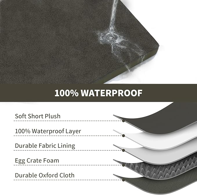Waterproof Orthopedic Dog Crate Bed for Small Dogs & Cats | Egg Crate Foam, Fits 24x18 Crates, TPU Waterproof Layer, Machine Washable 1680D Oxford Cover, Small Pets Up to 20 lbs