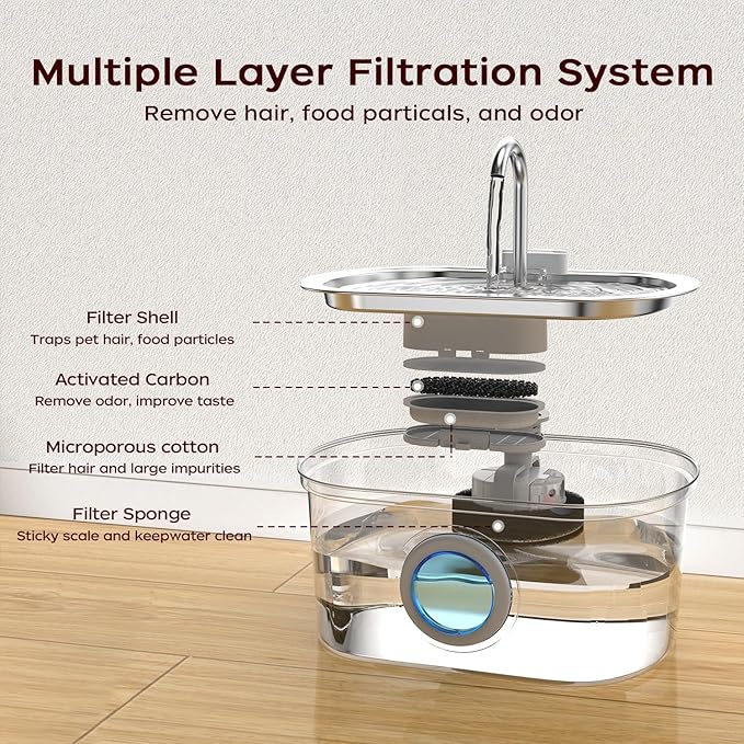Cat Water Fountain Stainless Steel with Water Level Window,108oz/3.2L Cat Fountain Quiet Automatic Pet Water Fountain for Cats and Small Dogs