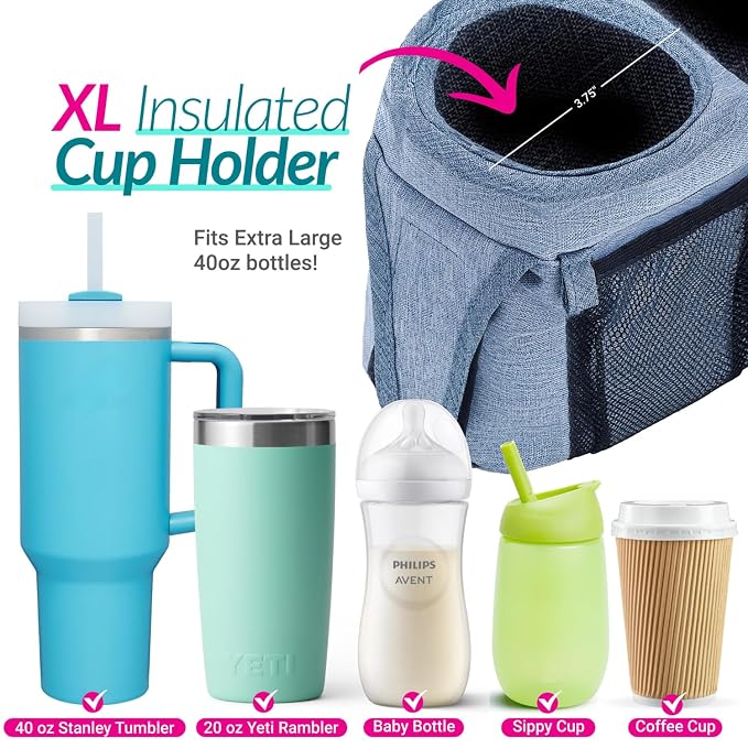 Swanoo Stroller Caddy Organizer, Cup Holder, Wipes Pocket, Non-Slip, Blue