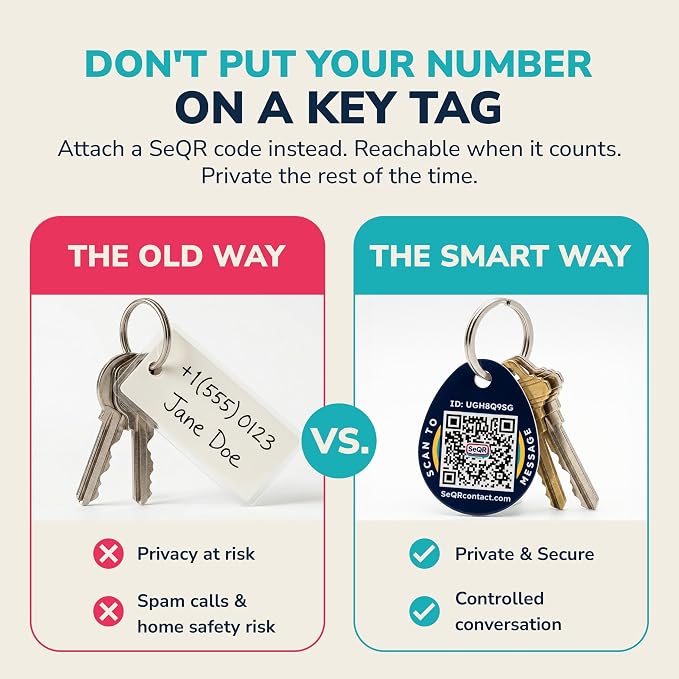 Smart Keychain Messaging Tags | Key Recovery Privacy QR Tags, 2-Pack | Lost Key Privacy Messaging | Customizable QR Smart Keychain Tags | Use as Owner ID with Samsung GPS Tile Tracker | No Fee