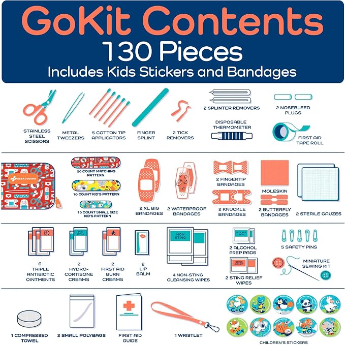 KeepGoing Travel First Aid Kit for Kids, 130 Pc. TSA-Approved Travel Size | Toddler First Aid Kit, Mini First Aid Kit for Car, Home, Purse, Diaper Bag & Backpack, Latex-Free Bandages