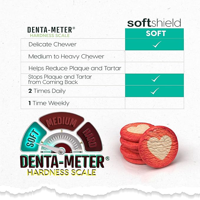 ARK Naturals Soft Shield Protection+ Brushless Toothpaste, Dog Dental Chews for Large Breeds, Stops Plaque & Tartar, Freshens Breath
