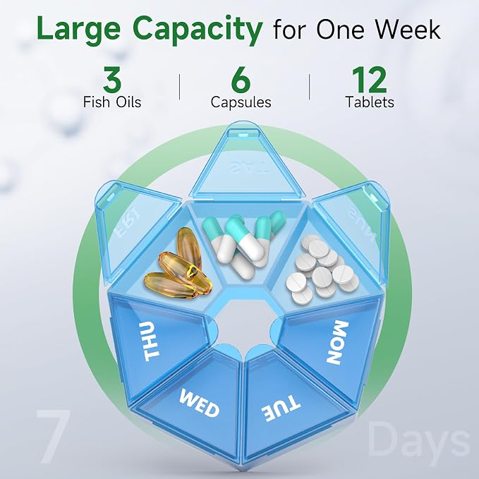 Weekly Pill Organizer, 2 Pack Portable Travel Pill Box, 7 Day Pill Case | Easy Open, BPA-Free, Arthritis Friendly Medicine Pill Container, Medicine Case for Vitamins,Supplements Medications, Blue