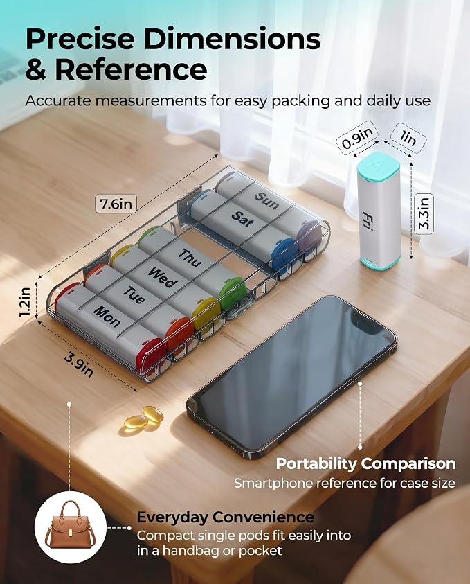 CAidRE Weekly Pill Organizer AM PM - 7 Day Large Travel Pill Box Case | Fits Large Pills & Fish Oil, Removable Daily Compartments, Easy Open for Seniors, Durable Water-Resistant Case, White