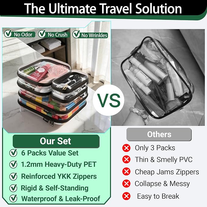 YQBRAO Clear Hard Shell Zipper Cases, 6 Multi-Size Organizers, Black | Rigid clear shells in three practical sizes organize toiletries, cosmetics, cables, stationery and household essentials