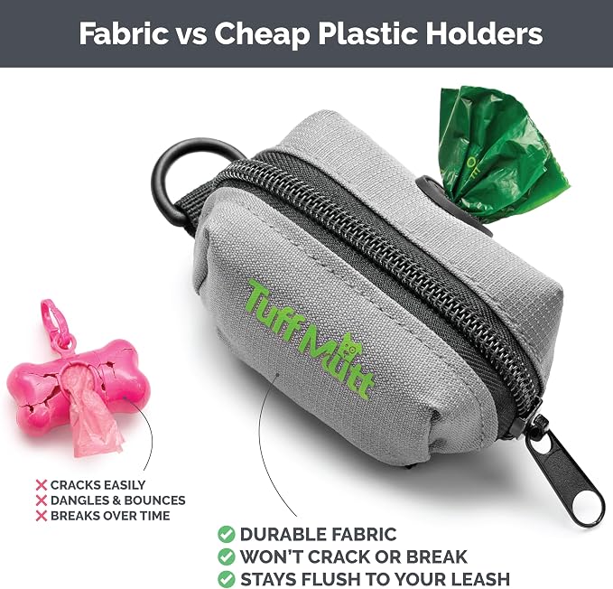 Tuff Mutt Dog Poop Bag Holder for Leashes with Velcro Attachment | Zippered Bag Dispenser, No-Swing Fit, Roomy for Backup Roll & Extras, D-Ring for Keys, Durable Fabric