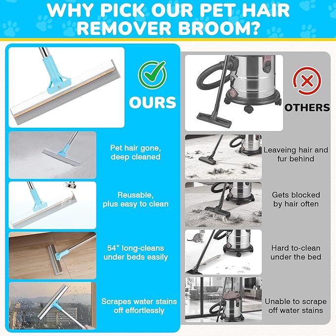 vorona Carpet Rake for Pet Hair Removal, 3 in 1 Pet Hair Removal Broom Tool with 54" Adjustable Long Handle, Reusable Dog & Cat Carpet Scraper,Pet Hair Remover for Rugs, Mats, Curtains, Couch