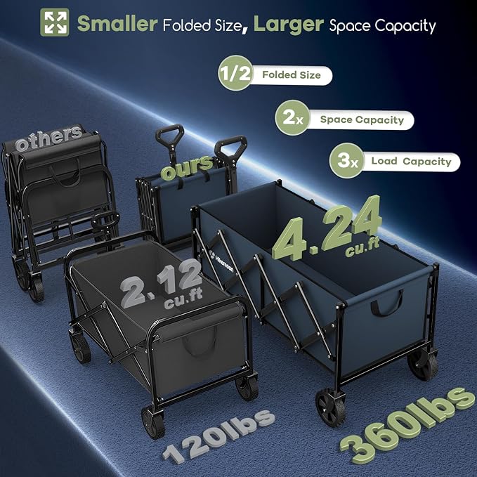 34'' Extra Long Folding Portable Wagon Cart, 120L 360LBS Blue | Wagons Carts Foldable, Heavy Duty, Collapsible Compact Storage, Utility for Shopping/Grocery/Garden/Camping/Sports