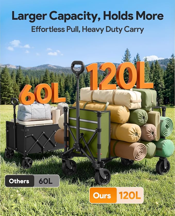Collapsible Wagon with Wheels,120L Wagon Cart for Camping Groceries Beach | 220lbs Capacity Wagon Carts Foldablet,Smallest Folding Size,Lightweight Portable,Adjustable Handle,Transport long items