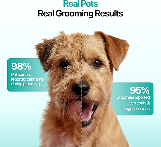 Hornet 5-in-1 Professional Pet Grooming Clipper for Dogs & Cats, Low Noise, Precision Trimmer for Trimming, Shaping & Styling