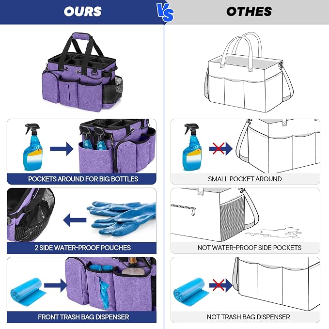 LoDrid Large Professional Cleaning Caddy with Detachable Divider, Purple | Cleaning Supply Organizer with Handle and Shoulder Strap for Housekeepers & Cleaners
