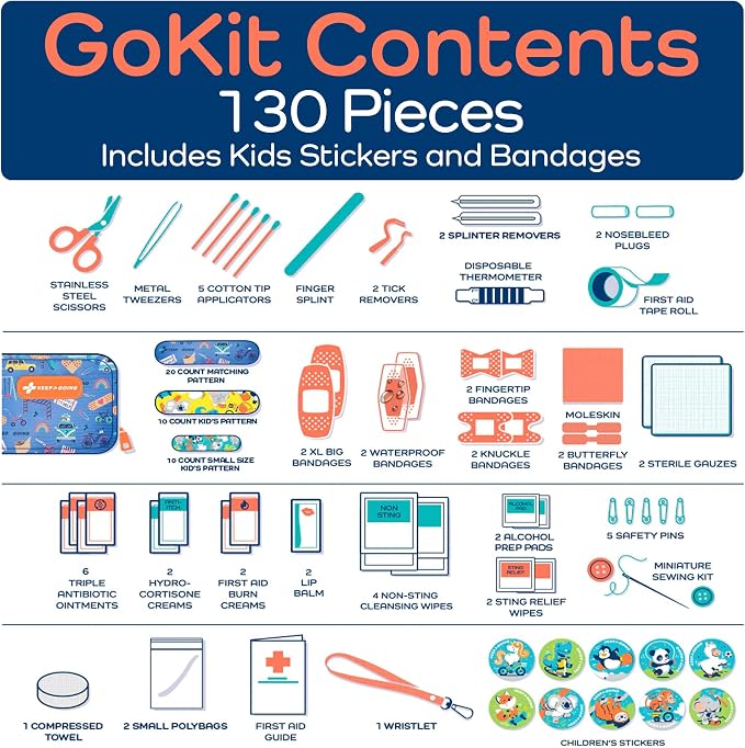 KeepGoing Travel First Aid Kit for Kids, 130 Pc. TSA-Approved Travel Size | Toddler First Aid Kit, Mini First Aid Kit for Car, Home, Purse, Diaper Bag & Backpack, Latex-Free Bandages