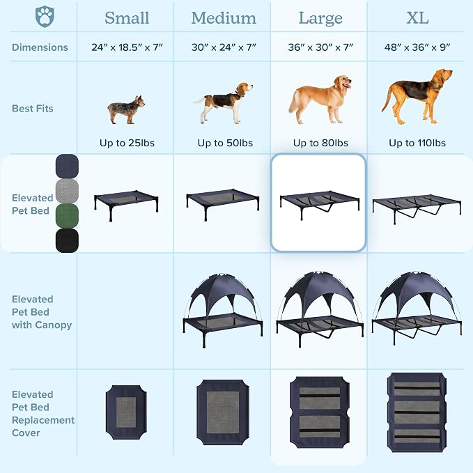 Elevated Dog Bed - 36x29.75-Inch Portable Pet Bed with Non-Slip Feet - Indoor/Outdoor Dog Cot or Puppy Mattress for Pets up to 80lbs by PETMAKER (Gray)