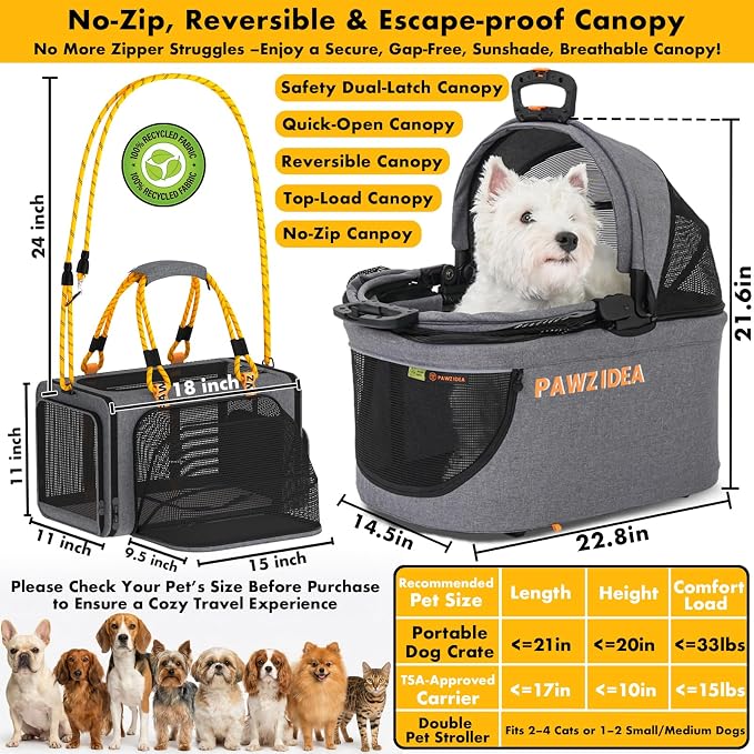 PAWZIDEA Double Pet Stroller with 2 Detachable Carrier, Multifunctional | Portable Travel Crate & Car Seat Combo & TSA-Approved Expandable Carrier, Foldable Jogger Stroller for 2–4 Cats or Small Dogs