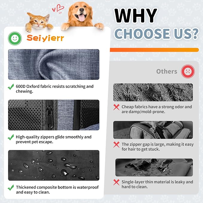 Seiyierr Dog Playpen, Portable Pet Play Pen Foldable Carrying Case, Puppy Pens Outsid for Small Cat Indoor/Outdoor, Removable Mesh Shade Cover