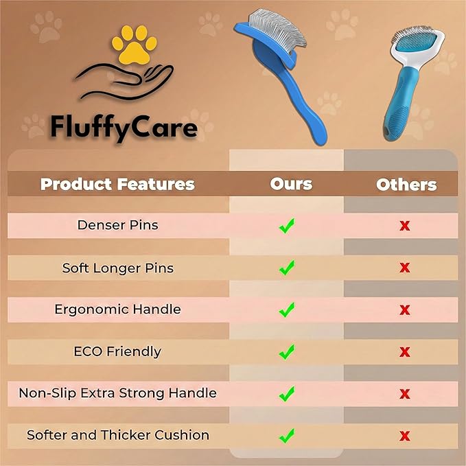 Slicker Brush for Dogs, Dog Brush for Shedding Massaging, Doodle Brush for Long Haired Dogs with Extra Long Pins to Effectively Remove Tangles, Knots and Mats (LARGE) (Blue, Large)