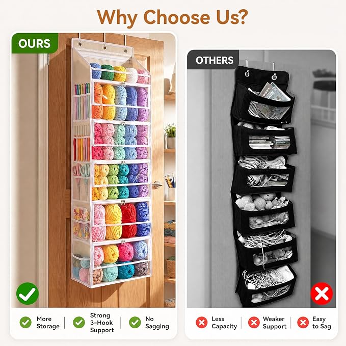 Over the Door Yarn Storage Organizer, 6-Tier Large Capacity Yarn Organizer | with Zippered Compartments & Mesh Pockets for Yarn, Needles and Crochet Hooks