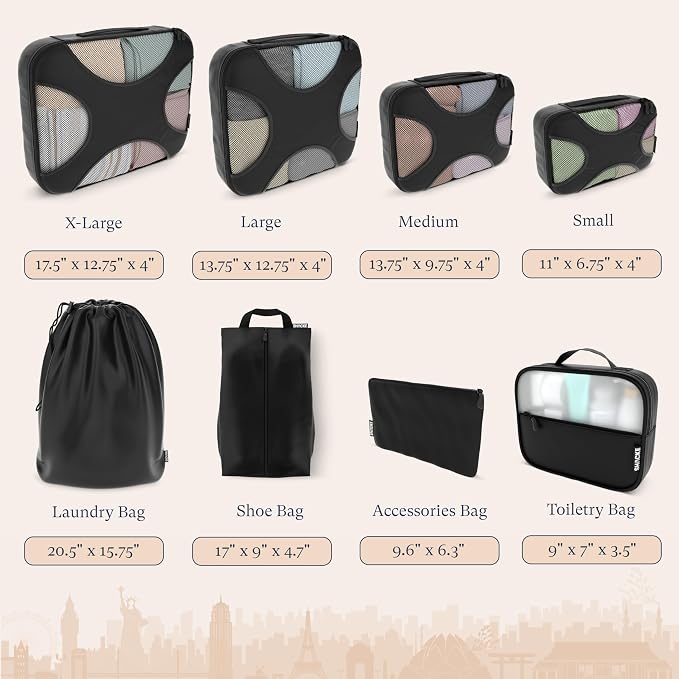 Shacke 8 Set Packing Cubes for Travel, Shoe & Toiletry Bags (Black) | Complete Suitcase Organizer Bags Set: 4 Luggage Packing Cubes + Laundry, Shoe, Toiletry & Accessories Bags for Any Trip