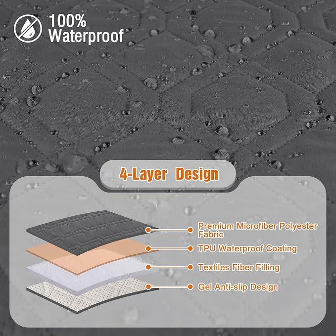 VANSOFY Waterproof Couch Cover for Pets, Charcoal Gray, 72.4" | Non-Slip, Washable, Utility Pockets, Pet Friendly, Furniture Protector Slipcover for 3 Cushion Plus Couch