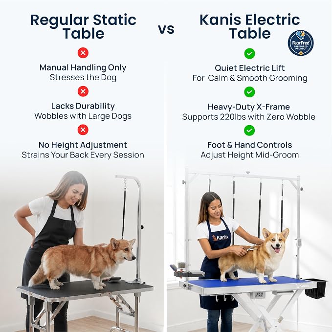 Professional Electric Dog Grooming Table - Heavy Duty | Height Adjustable Pet Grooming Table w/Leveling Wheels, Dog Grooming Arm, Anti-Slip Tabletop & Tool Organizer (White, 49")