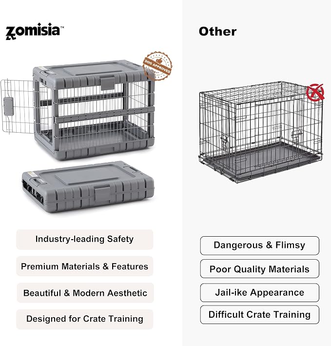 ZOMISIA Collapsible Dog Crate for Large Dogs - 36"L Heavy Duty Dog Kennel No Tools Required with 4 Sides Steel Foldable Cage for Dogs Indoor Furniture, Portable Carrier with 2 Smooth Wheels, Gunmetal