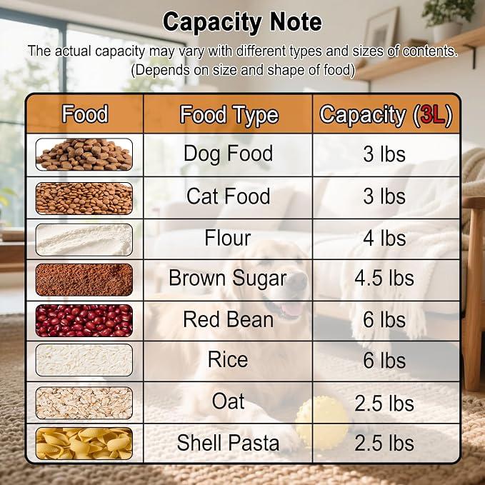 LEAWALK Dog Food Storage Container, Upgraded Large Nozzle BPA-free, 3-5 LBS Plastic Pet Food Storage Containers, With 4 Sealed Clasps, 1 Measuring Cup and Handle (Black)