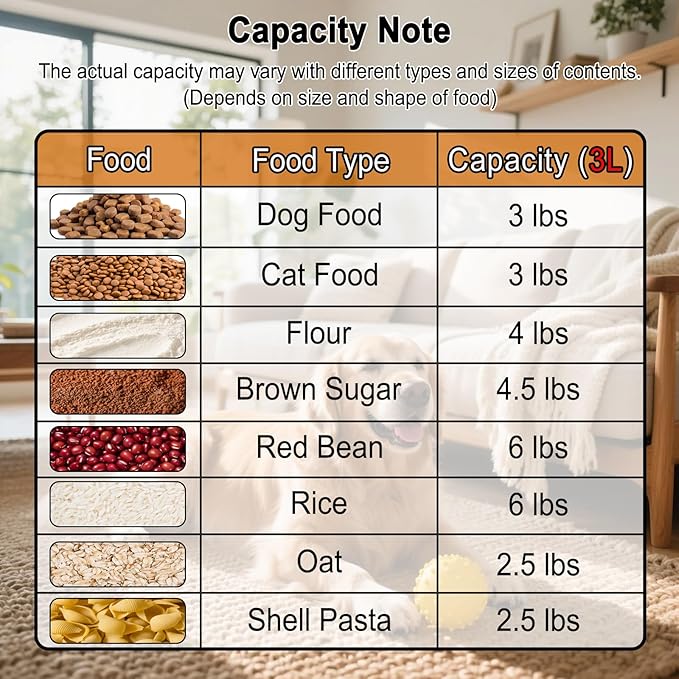 LEAWALK 3-5Lbs/3Qt Dog Cat Food Storage Container With Foldable Bowl. Plastic Pet Food Dispenser for Small Animal Kibble/Pet Food/Bird Seed/Oatmeal/Rice/Flour/Brown Sugart/Cereals (Clear Black)